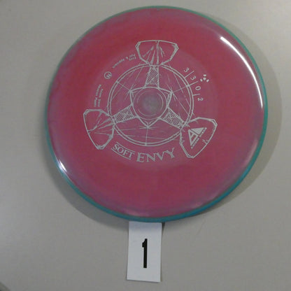 Soft Neutron Envy