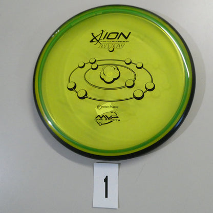 Proton Ion