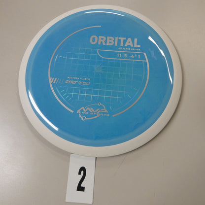 Neutron Orbital- Project Lab Coat