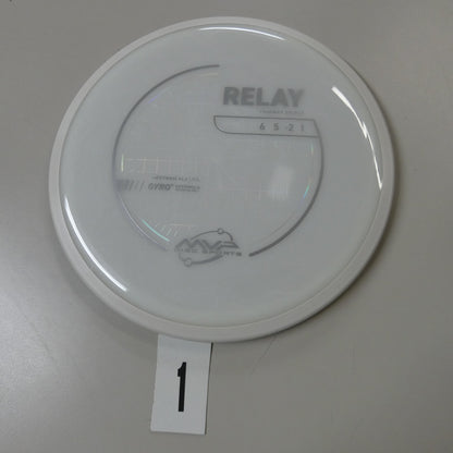 Neutron Relay- Project Lab Coat