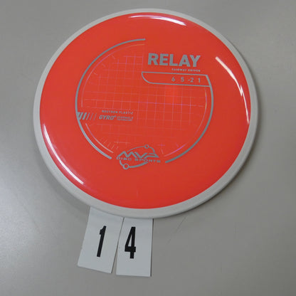 Neutron Relay- Project Lab Coat