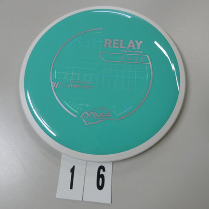 Neutron Relay- Project Lab Coat