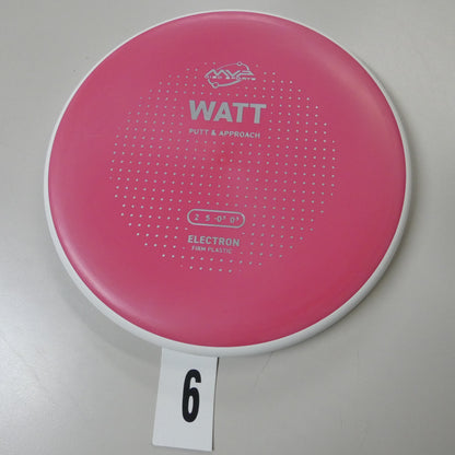 FIRM Electron Watt- Project Lab Coat