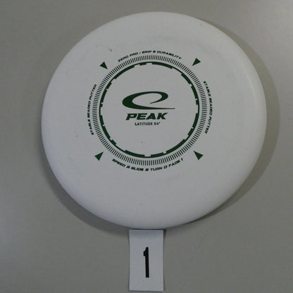 Zero Pro Peak
