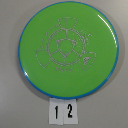 Neutron Envy