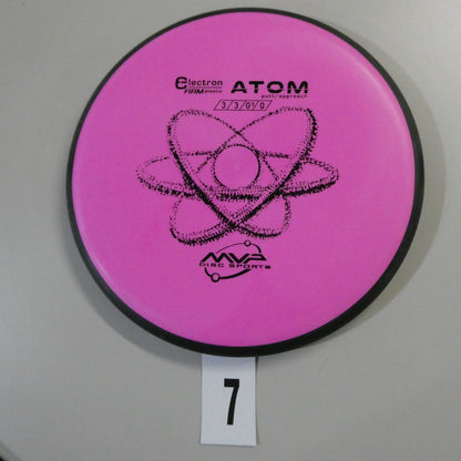 Firm Electron Atom