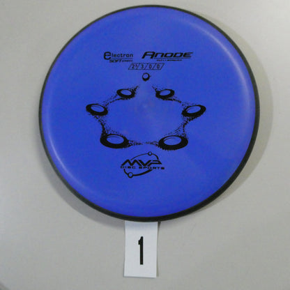 Soft Electron Anode