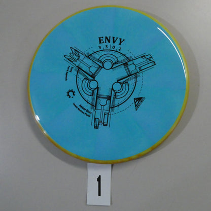 Cosmic Neutron Envy