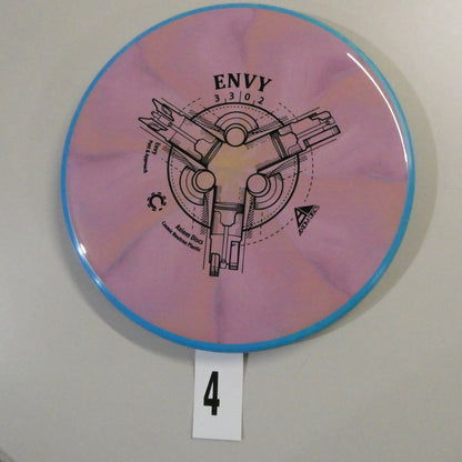 Cosmic Neutron Envy