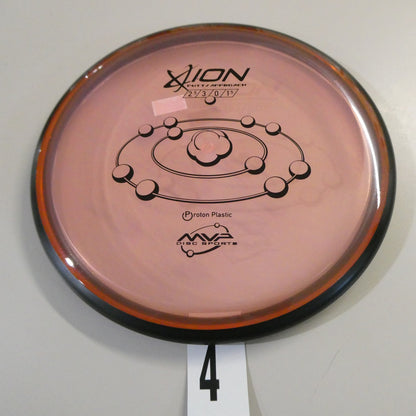 Proton Ion