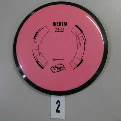 Neutron Inertia