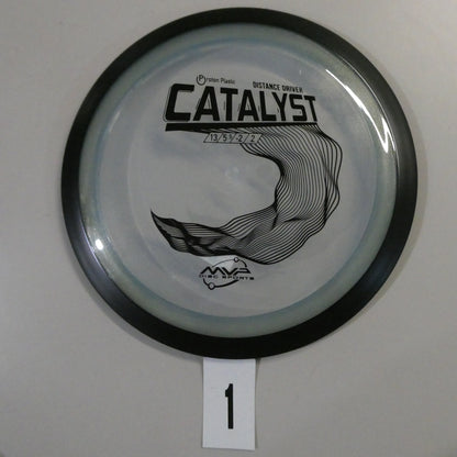 Proton Catalyst