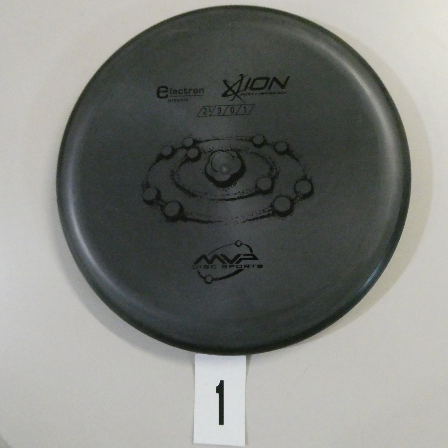 Medium Electron Ion