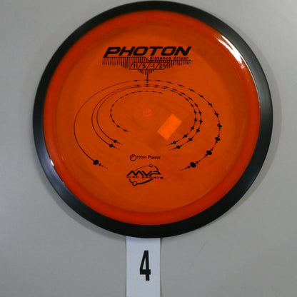Proton Photon