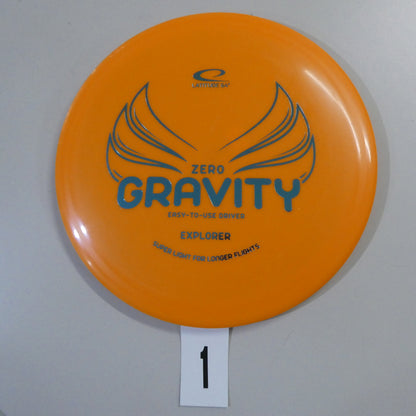 Zero Gravity Explorer