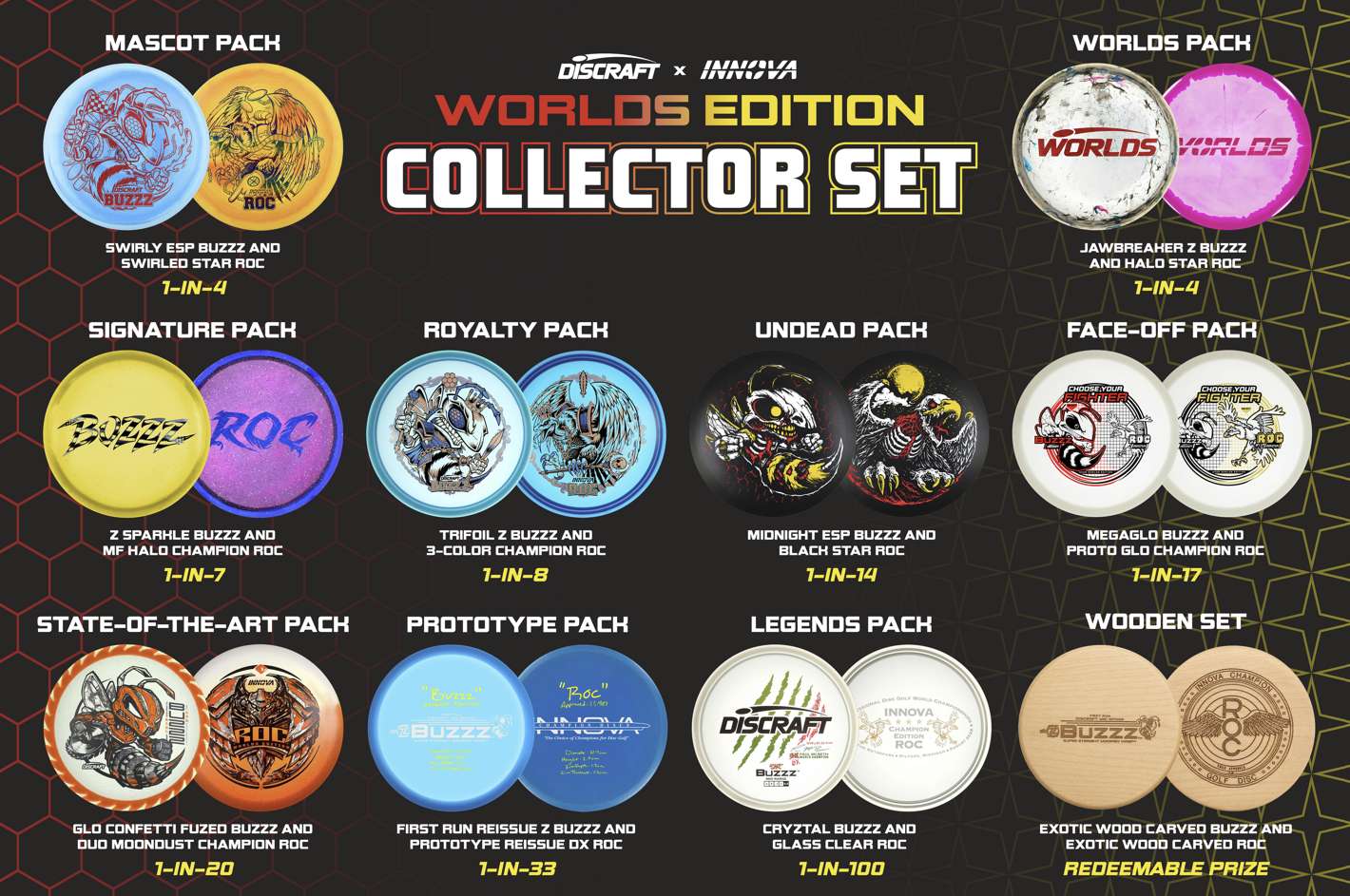 Worlds Edition Collector Set- Buzzz & Roc Innova & Discraft Collab (NO Limit!)