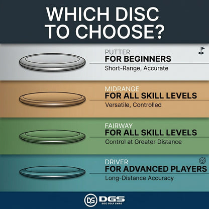 The Disc Saw Custom Golf Disc | DiscWALT