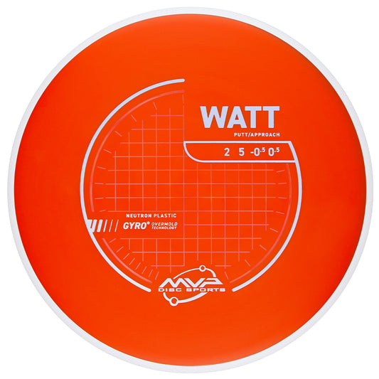 *Pre Order* Neutron Watt- Project Lab Coat