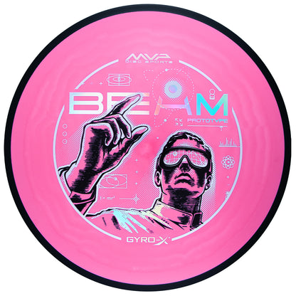 *Pre Order* 2026 Gyropalooza Box