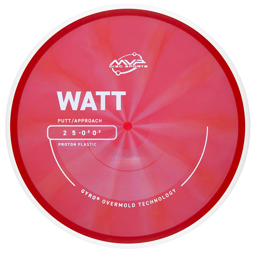 *Pre Order* Proton Watt
