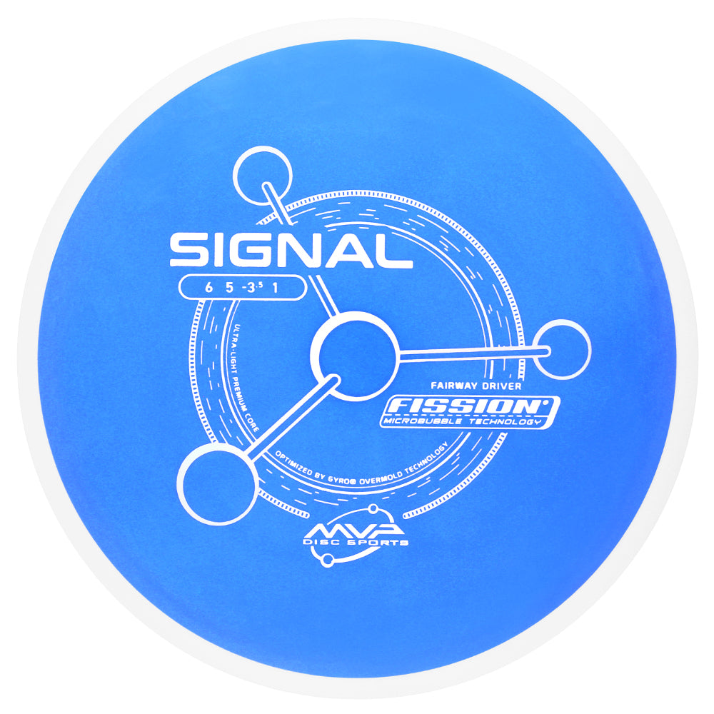 *Pre Order* Fission Signal