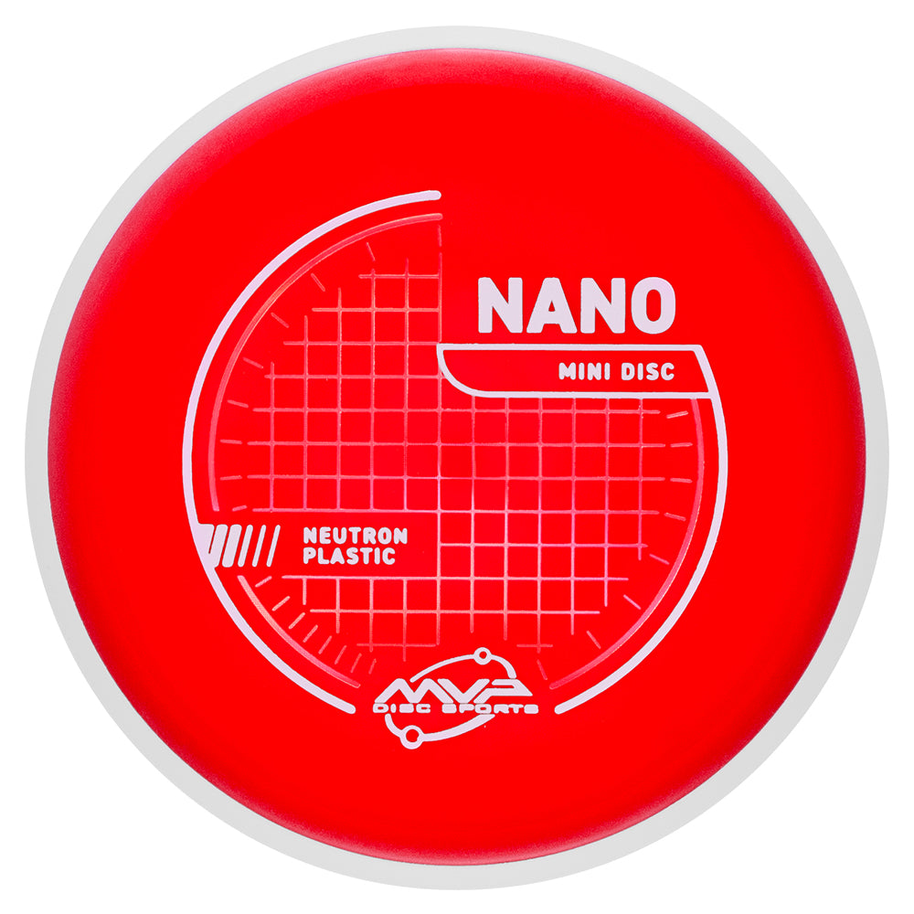 *Pre Order* Neutron Nano Mini- PLC