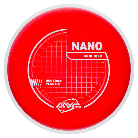 *Pre Order* Neutron Nano Mini- PLC