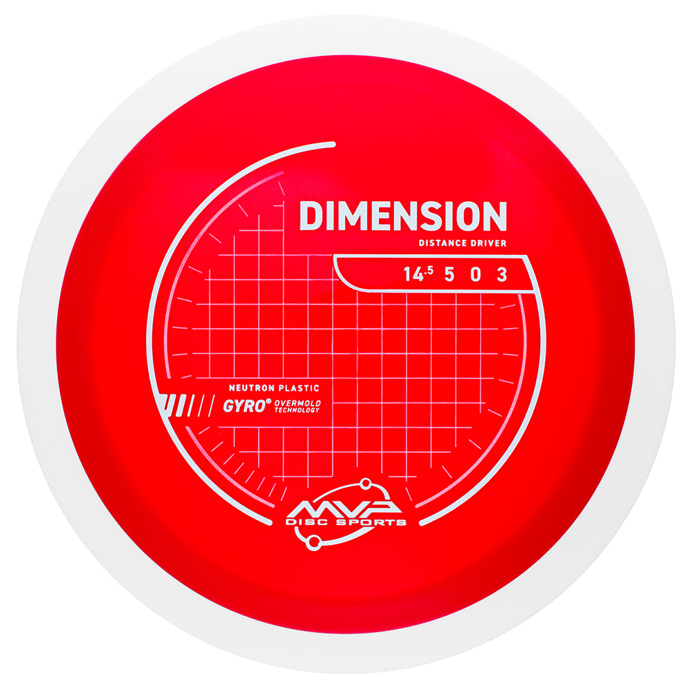 *Pre Order* Neutron Dimension- PLC