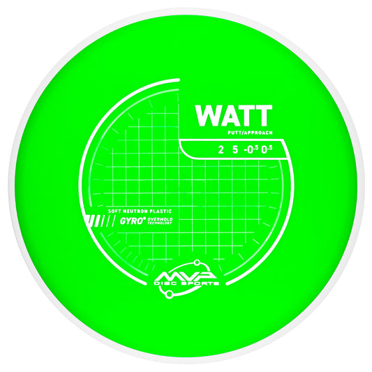*Pre Order* Soft Neutron Watt- Project Lab Coat
