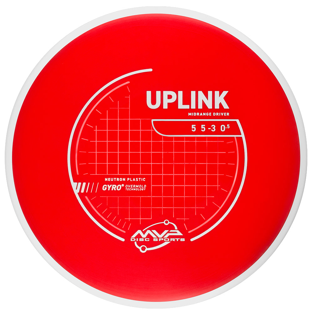 *Pre Order* Neutron Uplink- PLC