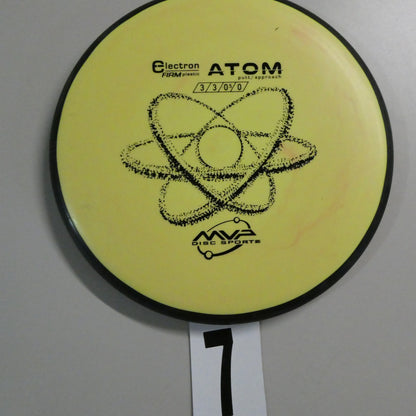 Firm Electron Atom