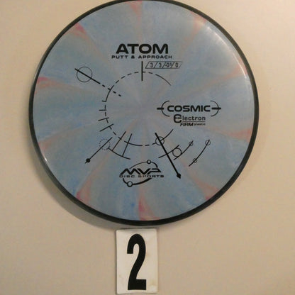 Firm Cosmic Electron Atom